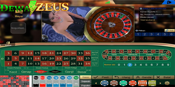 Panduan Cara Bermain Roulette Di Casino eBET