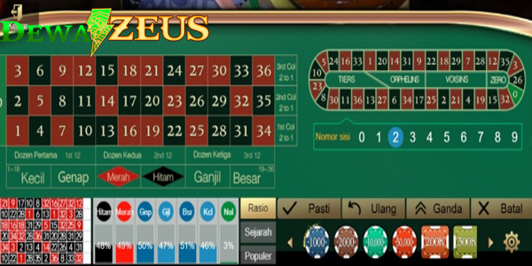 Panduan Cara Bermain Roulette Di Casino eBET