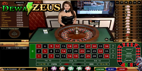 Panduan Cara Bermain Roulette Di Oriental Game