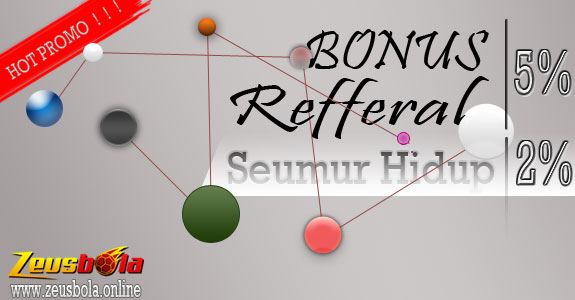 Bonus Refferal 2% + 5% Tanpa Batas ( Seumur Hidup )